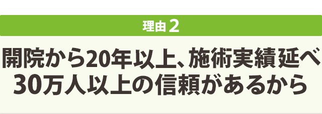 開院から20年、施術実績延べ30万人以上の信頼があるから